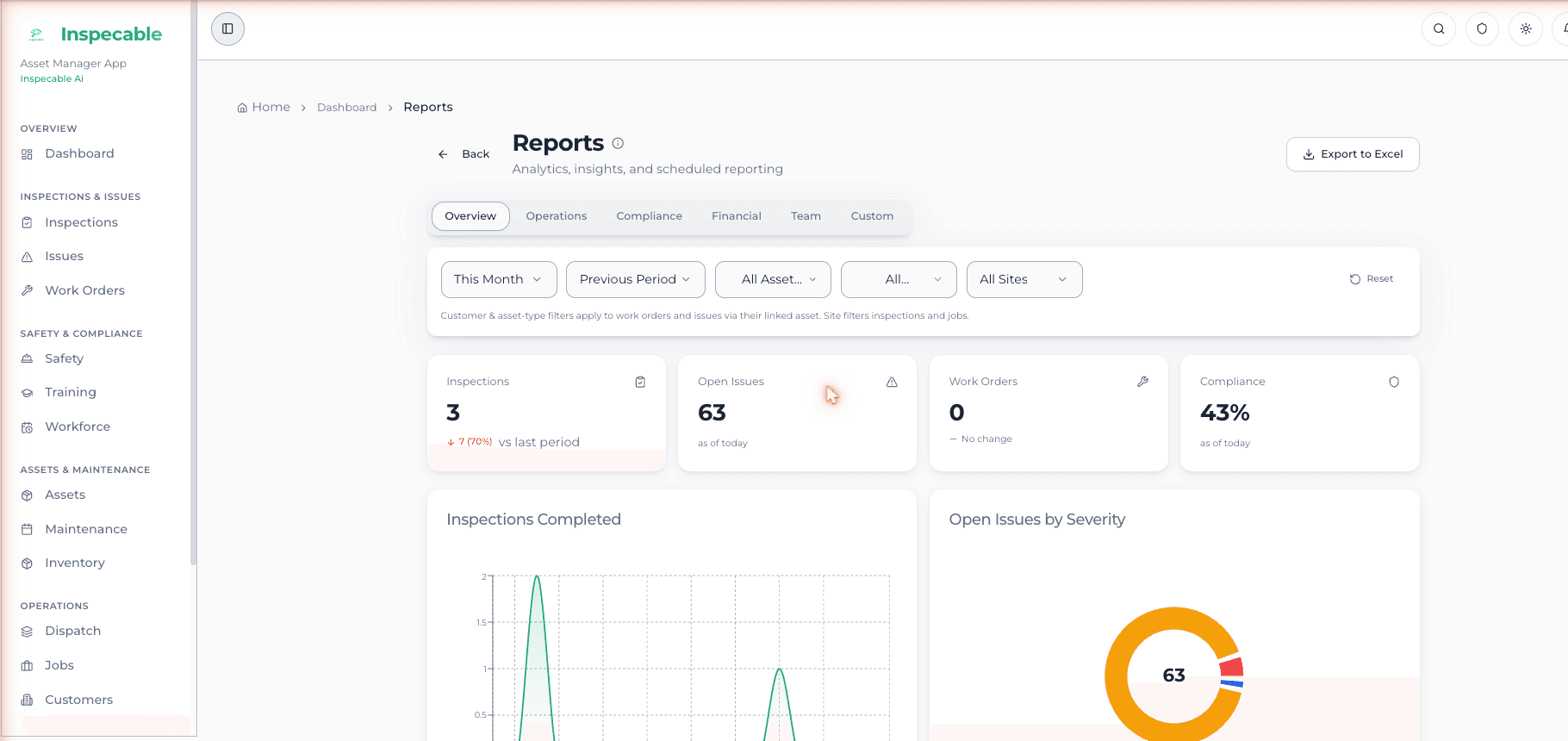 Inspecable dashboard showing open, overdue and closed actions