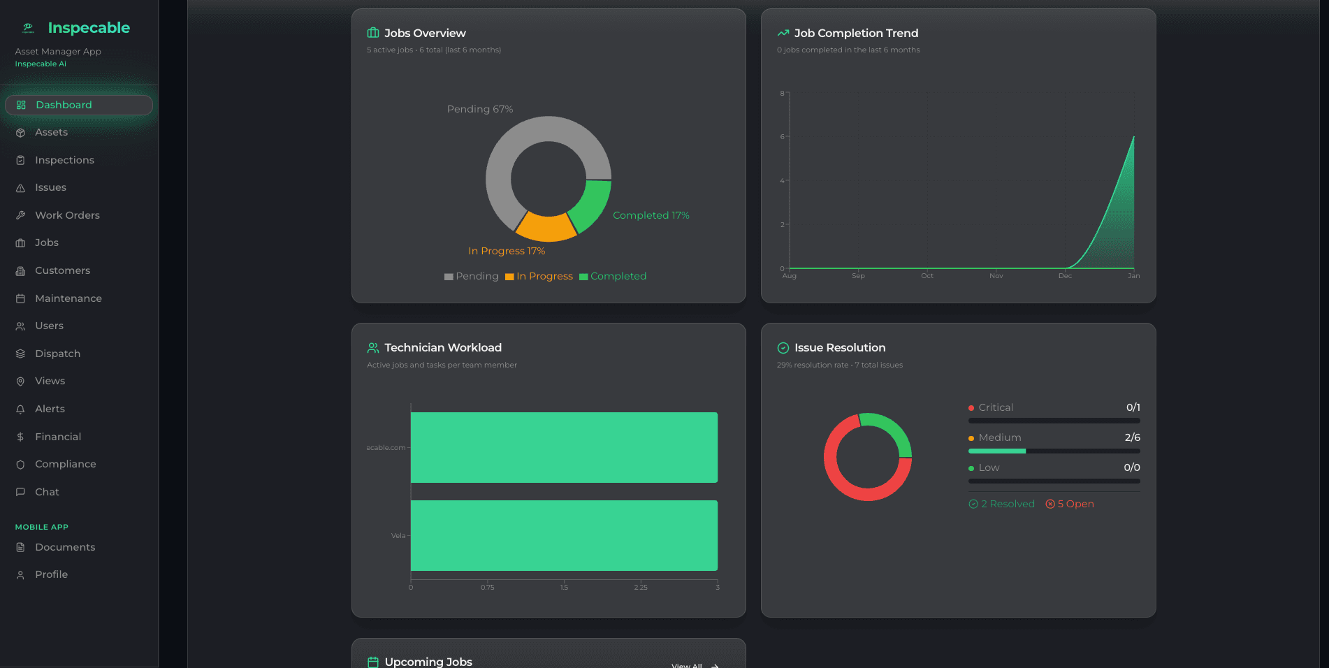 Inspecable jobs dashboard showing dispatch board, job assignments, and field team status